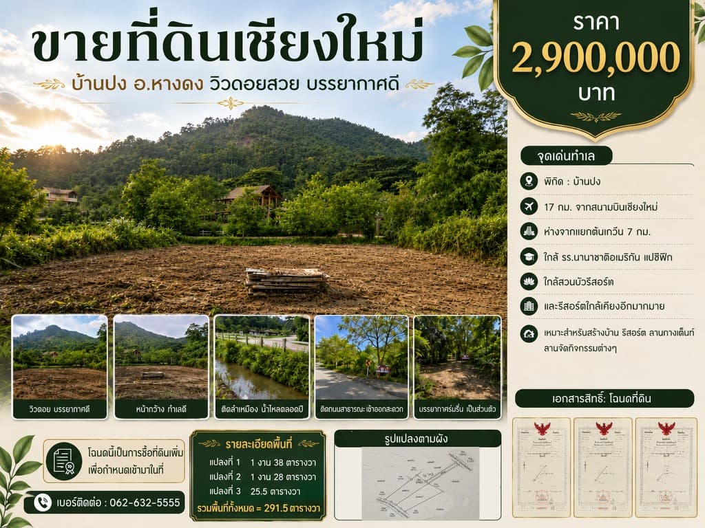 ขายที่ดินเชียงใหม่